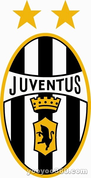 表现曲线和 表现曲线和